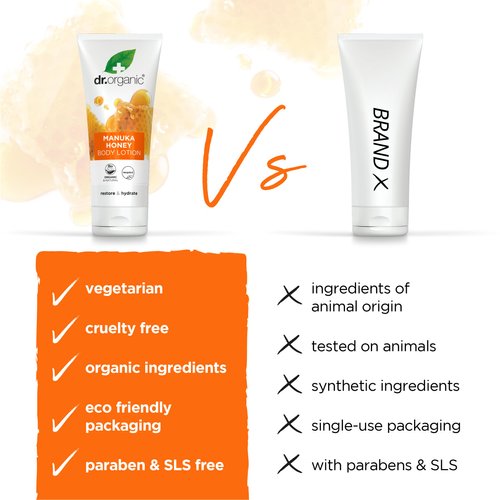 Dr.Organic Natural Organic Manuka Honey Skin Lotion 200ml by Dr. Organic