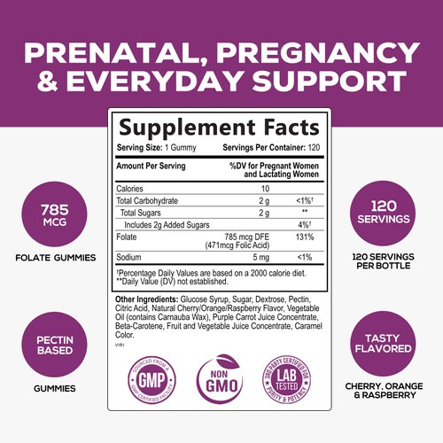 Folic Acid Gummies for Women 785 mcg, Essential Prenatal Vitamins for Mom & Baby, Vegan Folic Acid Supplement Gummy, B9 Chewable Extra Strength Folate for Before During After Pregnancy - 120 Gummies