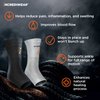 Incrediwear Ankle Sleeve – Ankle Brace for Joint Pain Relief, Sprained Ankle Support, Arthritis, Inflammation Relief, and Circulation, Ankle Support for Women and Men (Black, Small/Medium)