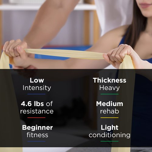 THERABAND Resistance Bands, 50 Yard Roll Professional Latex Elastic Band For Upper & Lower Body & Core Exercise, Physical Therapy, Pilates, At-Home Workouts, & Rehab, Tan, Extra Thin, Beginner Level 1