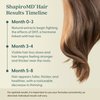 Hair Loss Leave-in Conditioner | DHT Fighting Vegan Formula for Thinning Hair Developed by Dermatologists | Experience Healthier, Fuller and Thicker Looking Hair - Shapiro MD | 1-Month Supply