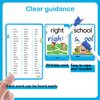 WJPC 55 Cards, 106PCS High Frequency First-Grade Sight Words Flash Cards, 1st Grade Phonics Learning Cards for 5,6,7,8 Years Ages Kids Boys, Girls Learn to Read, Write, Association, Sentence Making