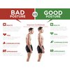 Fully Adjustable Magnetic Orthopedic Back Brace Posture Corrector For Men Women w Lumbar Support Belt -Shoulder, Neck, Upper Lower Back Pain Relief- Best Straightener Trainer Improves Upright Stance L