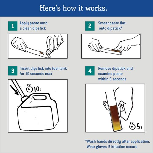 Gasoila All Purpose Water Finding Paste, Detects Water In Fuel, Gasoline, Diesel, Kerosene, Gas, Petroleum, 2 oz. Tube