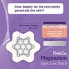 FreeGo Magnesium Acne Patch: Innovative Treatment for Acne, Dark Spots, Blemishes, and Cystic Acne - Patented & Clinically Tested Spot Solution (SMALL 10 PCS)