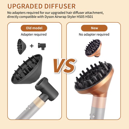 Upgraded Diffuser for Dyson Airwrap Styler HS05 HS01, Converting for Dyson Airwrap to Hair Dryer Diffuser Attachment, Diffuser Nozzle Attachment for Dyson for Airwrap (Gold)