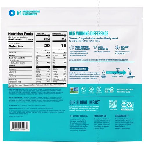 Liquid Hydration Multiplier, Electrolyte Powder, Lemon Lime & White Peach (26 Stick Packs) – Rapid Hydration Drink Mix, Non-GMO Formula