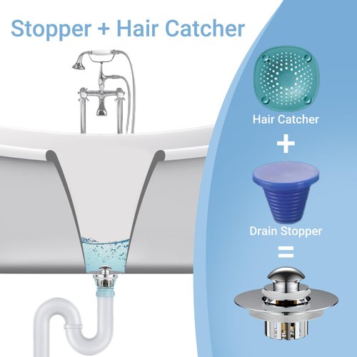 2 Pack Bathtub Drain Stopper with Hair Catcher, Pop Up Tub Stopper Plug Cover with Filter Basket, Separate Design for Easy to Clean, Anti-Clogging, Universal for 1.4"-1.9" Hole