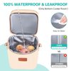 PIIOSER Breastmilk Cooler Bag with Ice Pack Fits 6 Baby Bottles Up to 9 Ounce, Insulated Baby Bottle Tote Bags, Double Layer Waterproof Leak-Proof with Shoulder Strap for Nursing & Working Mom (Cream)
