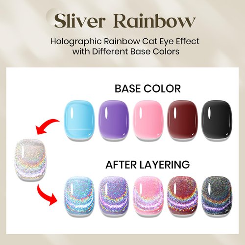 MIZHSE Cat Eye Gel Nail Polish: Glitter Rainbow Holographic Gel Polish with Magnet, Reflective Translucent UV Gel for Nail Salon Home DIY, Sliver Rainbow 10Ml