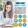 12-in-1 Nootropic Brain Supplement Anhydrous: Ginkgo Biloba for Brain Support, Memory and Focus - B12, Alpha GPC, L Theanine and Choline Supplements with Bioperine non Caffeinated 1321mg (120ct)