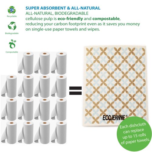 Wholesale EcoJeannie Eco-Friendly German Cleaning Cloth 100% Biodegradable Cellulose Sponge Cloths, Kitchen Cloths, GMO-Free, Reusable - Made in Germany Packaged in P.R.C. (12 Pack)