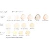 Mineral Foundation Lightest Shades - Porcelain Through Ivory (6 Shade Sampler Pack 1-2 Warm)