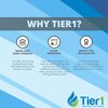 Tier1 Pool & Spa Filter Cartridge | Replacement for Dynamic Series Systems 03FIL1300, 817-3501, R173431, Pleatco PRB35-IN, FC-2385 and More | 35 sq ft Pleated Fabric Filter Media