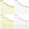 2000Pcs Assorted Head Pins Set for Jewelry Making,Jewelry Head Pins Kit Includes 1000Pcs Ball Head Pins 1000Pcs Flat Head Pins Eye Pins for Jewelry Finding,DIY Craft(Silver,Gold)