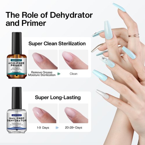 Morovan Professional Natural Nail Prep Dehydrate and Acid-Free Primer, Dehydrator for Acrylic and Gel Nail Polish, Non Acid Primer for UV Gels Fast Dry Superior Bonding Agent Gift Box Set