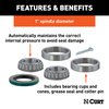 CURT 23210 Replacement Trailer Wheel Bearing Kit, 1-Inch Inside Diameter