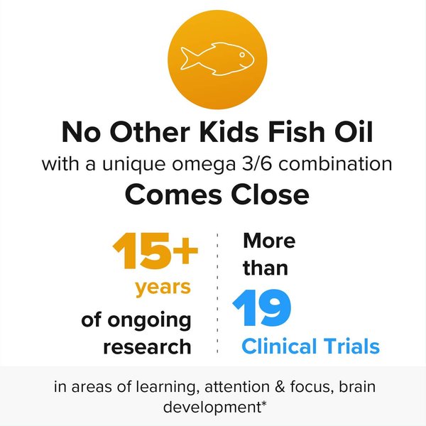 Equazen PRO Fish Oil - Clinically Tested to Improve Focus, Learning + Behavior in Children, Teens - DHA/EPA Omega-3 + Omega-6 Supplement for Brain Support* (45 Jelly Chews)