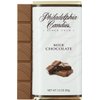 Philadelphia Candies Milk Chocolate Bar, 3.5-Ounce Packages (Pack of 2)