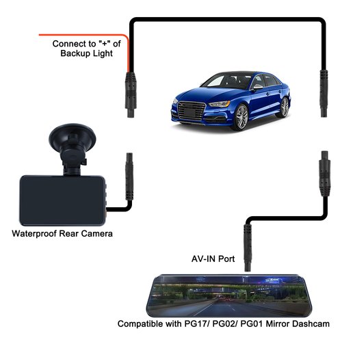 MEIRIYFA 4 Pin Backup Camera Extension Cable,4 Pin Male to Female Dash Cam Extension Cord Rear View Camera Reverse Mirror Camera Cable with Trigger Wire for Car,Pickup,Truck,SUV Trailer (18FT)