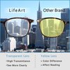 LifeArt Blue Light Blocking Glasses, Computer Reading Glasses, Anti Blue Rays, Reduce Eyestrain, Rimless Frame Tinted Lens with diamond, Stylish for Women (+1.00 Magnification)