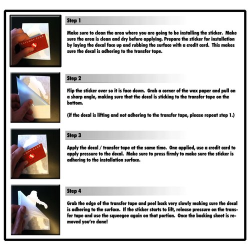 Sticker Connection | Put Me Down Toilet Sticker Vinyl Decal | Funny Kids Potty Training Monster Waterproof, Easy to Clean, Matte Black Finish | 2.5"x6" (Black)