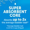 FitRight Fresh Start Postpartum and Incontinence Pads for Women, Maximum Absorbency (30 Count) Bladder Leakage Pads with The Odor-Control Power of ARM & Hammer (30 Count, Pack of 1)