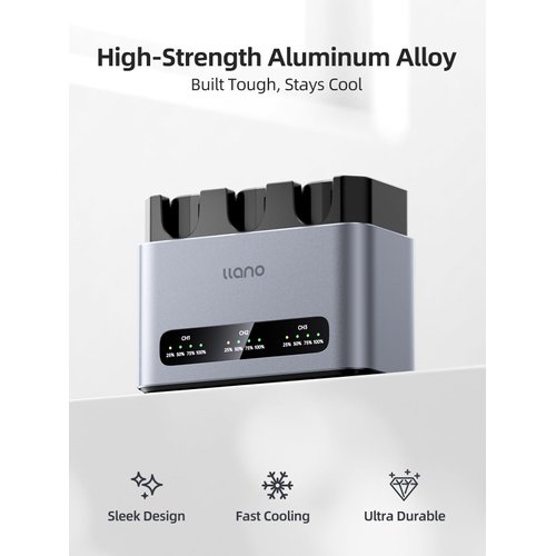 llano 3-Pack EN-EL15C Batteries and 30W Fast Charger for Nikon Z8, Z7II, Z5II, ZF, Z6III, D850, Z7, Z6II, Z6, D7500, D750, D7200, Heat Dissipation Aluminum Alloy Body, 2.8H Full Charged, LED Display