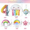 4th Birthday Decorations Girl, 8 Pcs 4 Balloons Birthday Foil Balloons with Rainbow Pink Star Pastel Round Balloons, Number 4 for Girls Birthday Party Baby Shower Supplies
