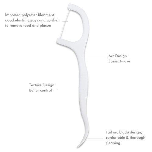 150 Count Dental Flossers Each Individually Wrapped , Floss Singles Bag, Travel Hotel Restaurant Office Car Dental Floss, Floss Picks Oral Care Teeth Clean Flat Wire