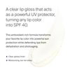 Supergoop! Lipscreen Shine SPF 40 - Pack of 2, 0.34 fl oz - Clear Lip Gloss with Grape Seed Extract, Sunflower Seed Oil & Kelp Extract - Water-Resistant, Non-Sticky Formula