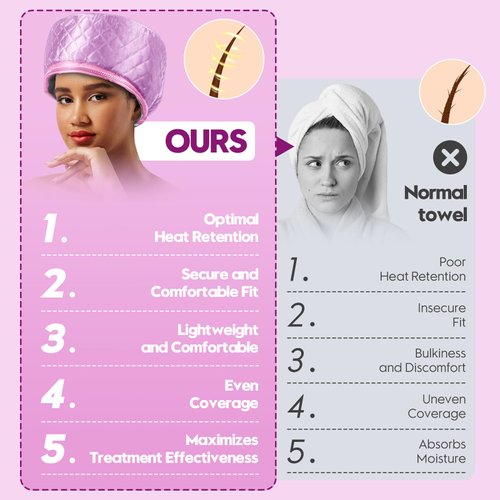 Hair Steamer for Deep Conditioning, Heat Cap for Natural Hair Home use Thermal Steamer 10 Level Heats Up Quickly with Timer Settings Electric Heat Hair Spa Hat(Pink)