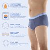 Wearever Incontinence Underwear for Men - Reusable & Washable Men's Bladder Control Briefs with Regular Absorbency - Leak Proof Underwear (Single Pair) (Gray) (XL) (Waist 42-44)