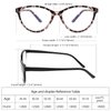 JAWSOCK 4 Pack Reading Glasses Blue Light Blocking for Women,Designer Cat Eye Frame Ladies Computer Readers,Anti Glare/UV Ray Eyeglasses 2.0