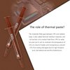 Thermalright TF4 4g Thermal Grease Cooling for High Conductivity 9.5W/MK,Easy to Apply,Premium Performance Thermal Paste for All Processors,4 Grams