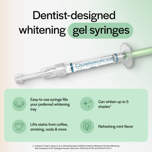 Opalescence 35% CP Mint - Gel Syringes Teeth Whitening - Refill Kit (2 Packs / 4 Syringes Total) Carbamide Peroxide Gel. Made by Ultradent. Tooth Whitening Refill Syringes 5197-2