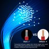18 AWG Stranded Wire Spool 25ft Each 6 Colors Flexible 18 Gauge Silicone Hook up Wire Kit Electrical Tinned Copper Wire from Fermerry