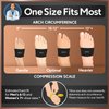 Dr. Frederick's Original Copper Infused Arch Support Sleeves - 2pcs - Arch Support Bands for Plantar Fasciitis, Flat Feet, Fallen Arches - Fast Pain Relief Braces for Women & Men