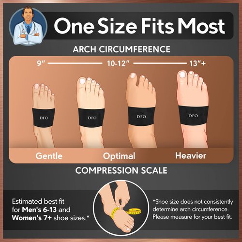 Dr. Frederick's Original Copper Infused Arch Support Sleeves - 2pcs - Arch Support Bands for Plantar Fasciitis, Flat Feet, Fallen Arches - Fast Pain Relief Braces for Women & Men