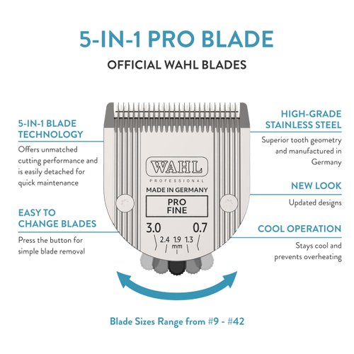 Wahl Professional Animal 5-in-1 Pro Adjustable Clipper Blade - for Arco, 5 Style Groom, Bravura, Chromado, Creativa, Figura, and Motion Clippers Clipper Replacement Blades - Silver