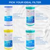 H&G Lifestyles Pleated Sediment Water Filter for Well Water, 5 Micron 10 X 4.5 Whole House Water Filters, Compatible with 84637, WPX5BB97P, PC10, 355214-45, 355215-45, WP10BB97P, WP5BB97P