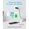 Anker iPhone 16 Charger, USB C Charger Block, 2-Pack 20W Fast Wall Charger for 16/16 Pro/Pro Max / iPad Pro and More, with 2 Pack 5 ft USB-C Cable