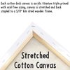 Pre Drawn Stretched Canvas Painting for Kids | Custom Theme | Birthday Gift Sweets Donut Cupcake Ice Cream Milkshake Theme | Paint party favor | DIY (8x10) (Canvas Only, Donut)