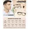 MARE AZZURO Lightweight Reading Glasses Men Designer Readers 1.00 1.25 1.50 1.75 2.00 2.25 2.50 2.75 3.00 3.50 4.00 5.00 6.00 (Clear, 150)