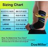 Doc Miller Compression Sleeves for Arms Women, 15-20 mmHg Arm Compression Sleeves Men, Compression Sleeve For Pain Relief from Lymphedema, Tendonitis, 1 Pair Medium Green Blue Arm Sleeves for Men