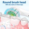 Compitable with Oral B Replacement Brush Heads for Electric Toothbrush Heads Replacement Ultra Soft Bristle for Sensitive Gum Care Toothbrush Heads