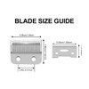 Barber Clippers Blade Replacement with 10pcs Clipper Guards Compatible with Wahl Magic Clip Senior Clippers Cordless Professional 5 Star Series Super Taper/Taper 2000/Icon Sterling 3/9