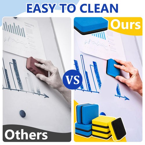 MAQIHAN Mini Dry Erasers - 8 Pack Magnetic Whiteboard Eraser 2 x 2 Inch Reusable Dry Erase Cleanser for White Board Chalkboard Multi-Purpose Teacher Supplies for Classroom Office Home, Blue and Yellow
