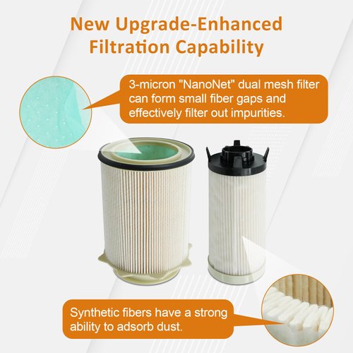 Marsram Fuel Filter Upgrade for 2020-2023 Ram 2500 3500 4500 5500 6.7 Cummins Diesel, Fuel Filters for 2019 2020 2021 2022 2023 Dodge Ram, Fuel Filter Water Separator Replace 68157291AA 68436631AA