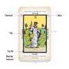 Joyadora Tarot Cards for Beginners - Tarot Deck -Tarot Cards with Meanings On Them - Includes Tarot Wrap for Deck Storage